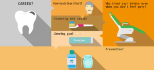 tooth decay